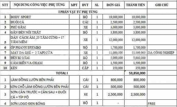 Buy Used Suzuki Swift Car Buy Used Suzuki Swift Car