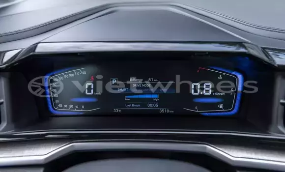 Mua Nhập khẩu Hyundai Custin Xe ô tô Mua Nhập khẩu Hyundai Custin Xe ô tô