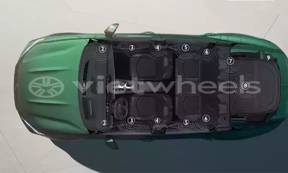Mua Nhập khẩu MG MG5 Xe ô tô Mua Nhập khẩu MG MG5 Xe ô tô
