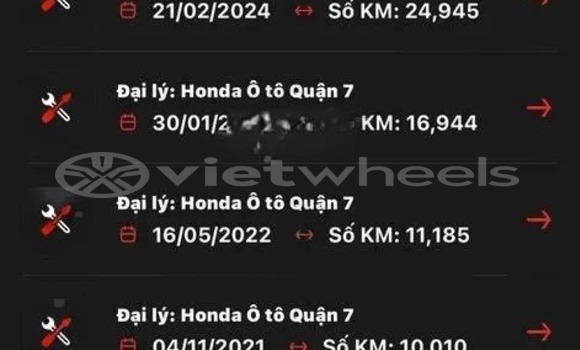 Mua Đã sử dụng Honda Brio Xe ô tô Mua Đã sử dụng Honda Brio Xe ô tô